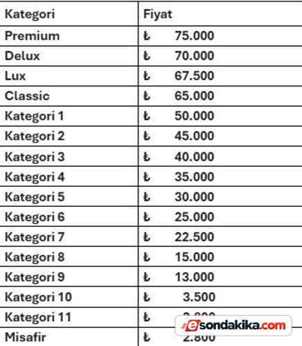 Galatasaray, Barcelona maçı bilet fiyatlarını açıkladı